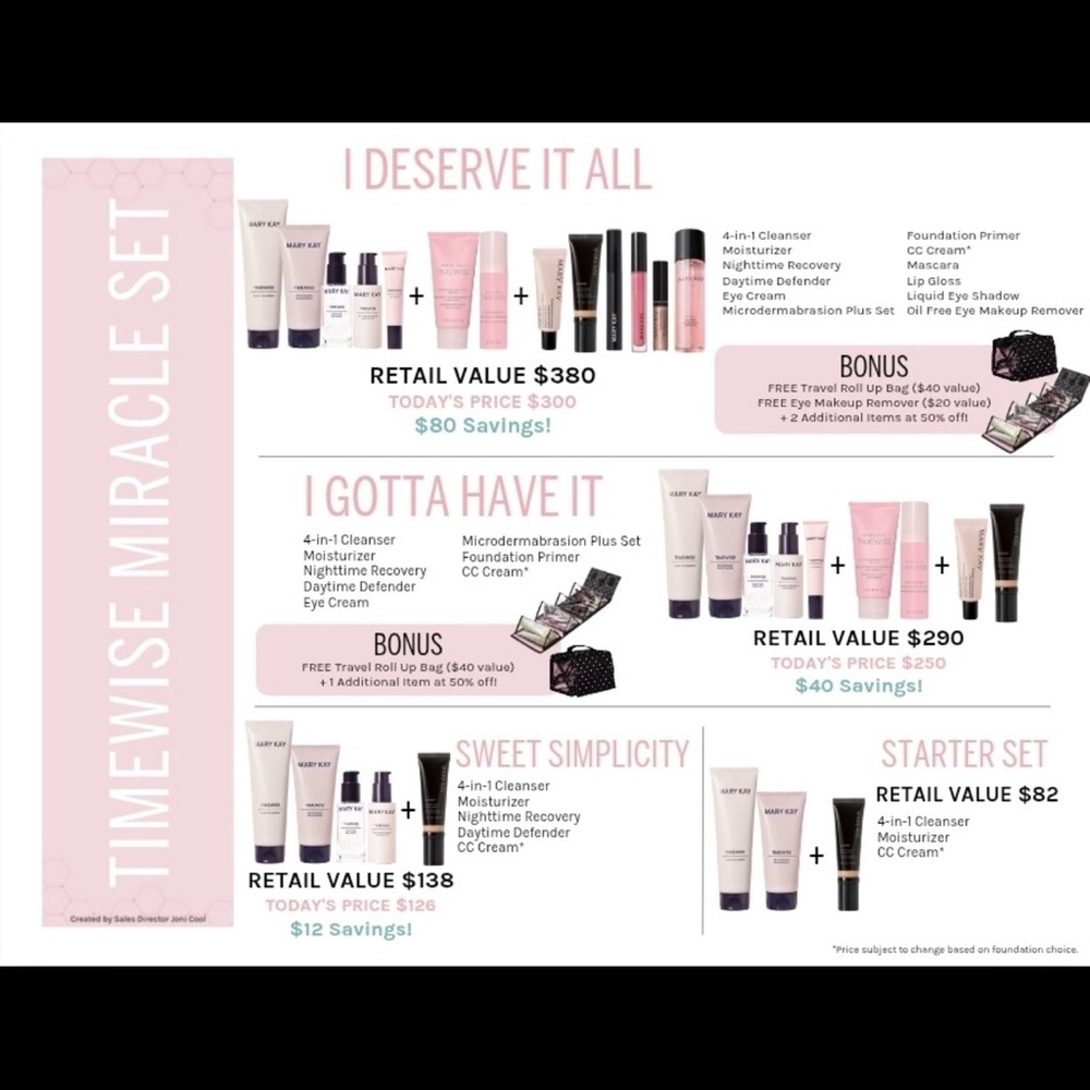 Mary Kay Pink Beauty Collection